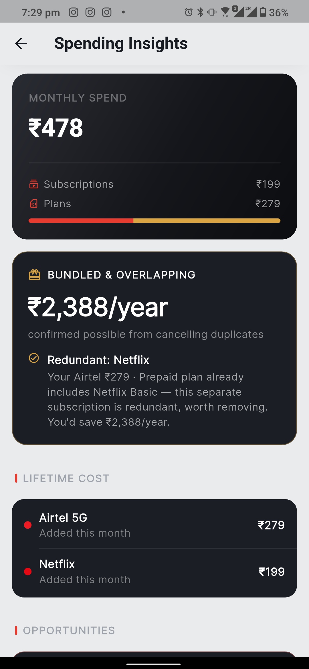 FeeValt spending insights screen showing a redundant Netflix subscription flagged against an Airtel plan